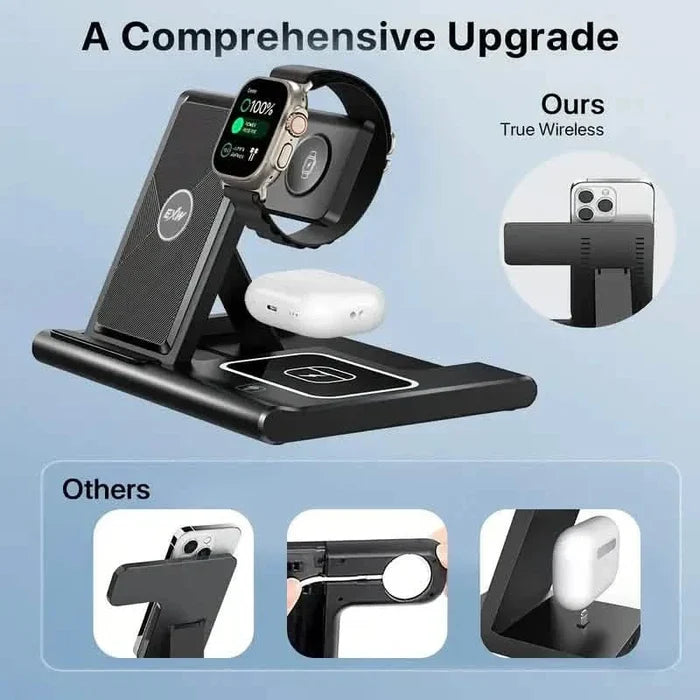 3-in-1 Multifunctional Convenient Wireless Charging Station DailySale