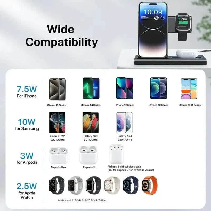 3-in-1 Multifunctional Convenient Wireless Charging Station DailySale