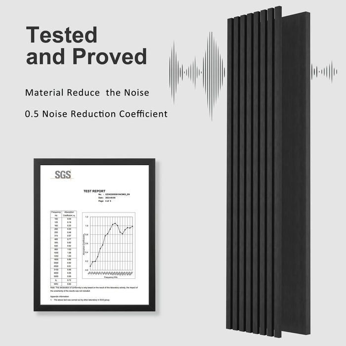 Acoustical 100% Polyester Wall Panel, 48x24x0.7 Sound Proof Wall Panels HAUSVITA