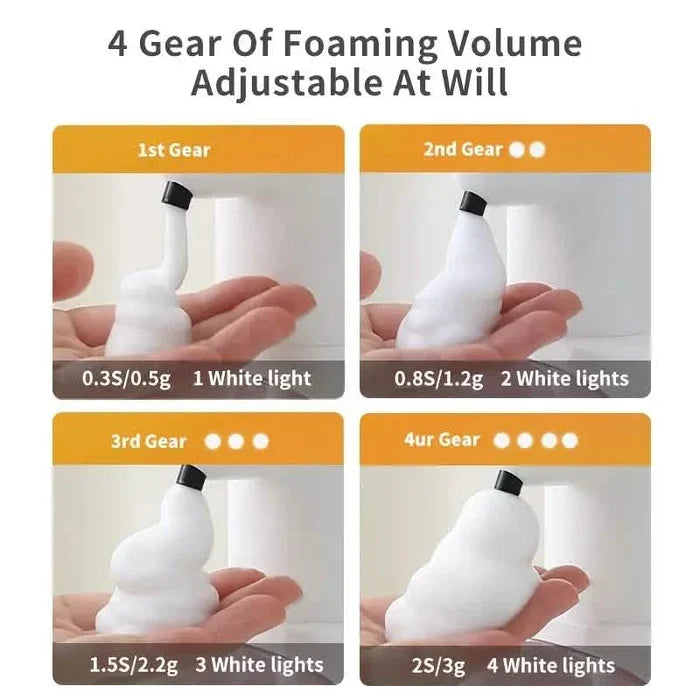 Automatic Foam Soap Dispenser – Touchless, USB Rechargeable, Adjustable Volume DailySale