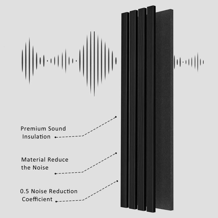 Black Solid Wood Acoustic Slat Wall Panels (Broad Strip) HAUSVITA
