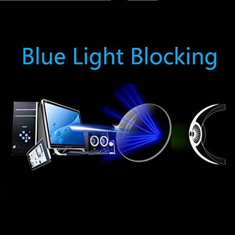 Custom lens Order, Blue Light Blocking Lens Upgrade (Customize) NY Fifth Avenue