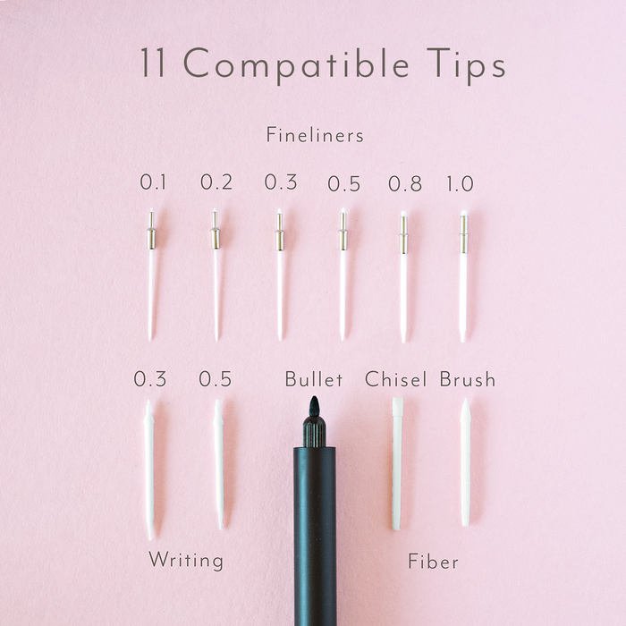 Full Lumos Creative Tip Set showing 11 individual Lumos tips with annotation explaining each size of tip