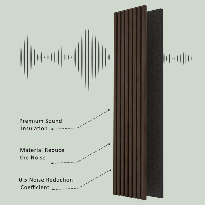Luxury Smoked Walnut Acoustic Solid Wood Slat Wall Panels ( 2 Panels Per Box） HAUSVITA