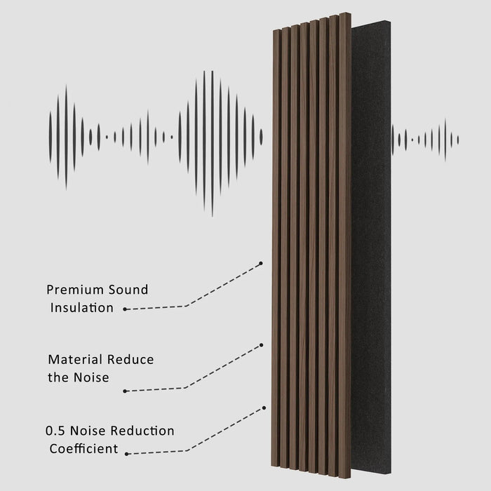 Luxury Walnut Acoustic Solid Wood Wall Panels ( 2 Panels Per Box ) HAUSVITA