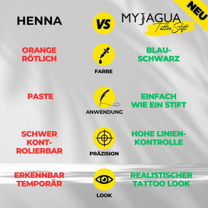 MyJagua Tattoo Stift  Set – Brush + Bold