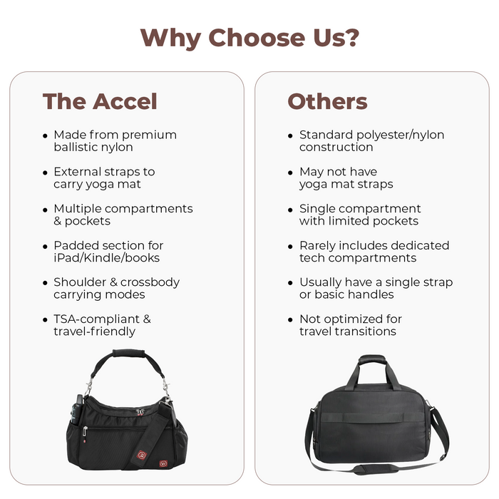THE ACCEL Live Well 360