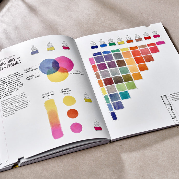 You Will Be Able to Draw by the End of This Book: Ink – Jake Spicer